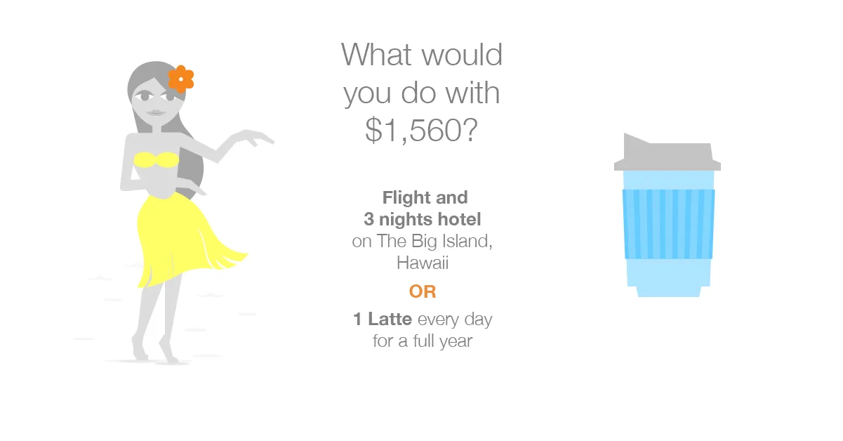 Would you rather…?  Experiences vs. Possessions