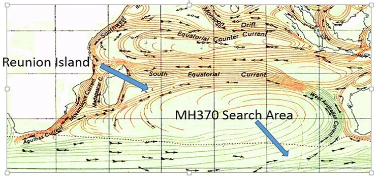 Will reverse drift modelling find MH370?