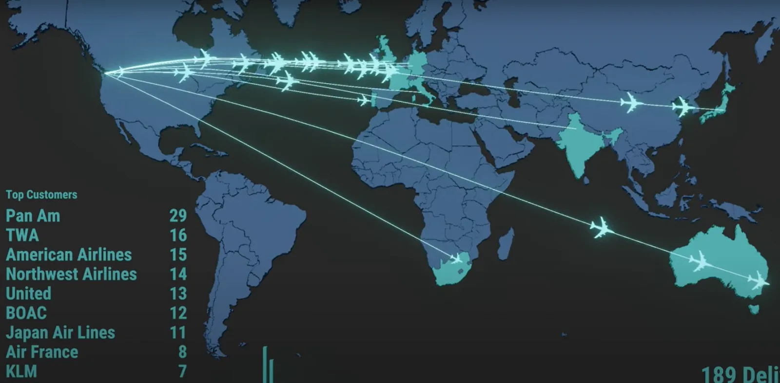 Fascinating Video of 747 Production since 1969