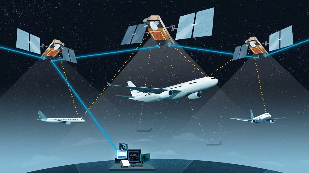 Space-based tracking set to revolutionize aviation.