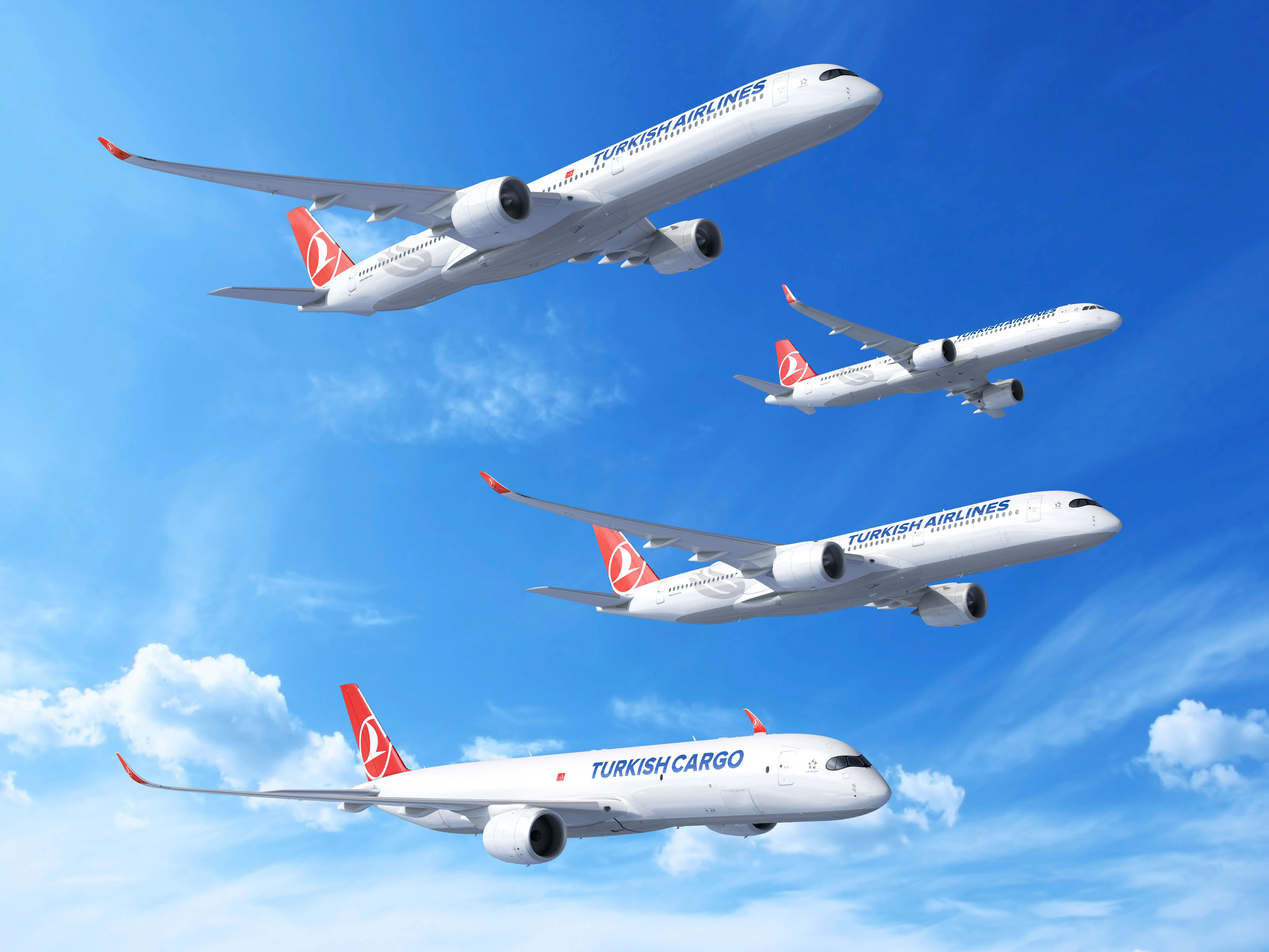 Turkish Airlines Huge Airbus Order and Flights to Australia for 2024